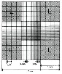 CAMERA CONTAGLOBULI secondo Neubauer  Tipo Con pinza blocca vetrino