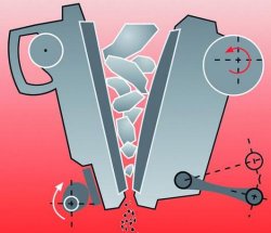 Accessori per "Pulverisette 1" 