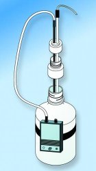 Level sensor RW300 for acids and bases, length 310 mm