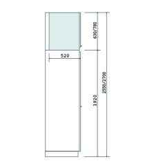 Armadietti da laboratorio