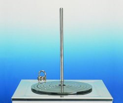 Asta di sostegno modello 1985  Tipo 1985